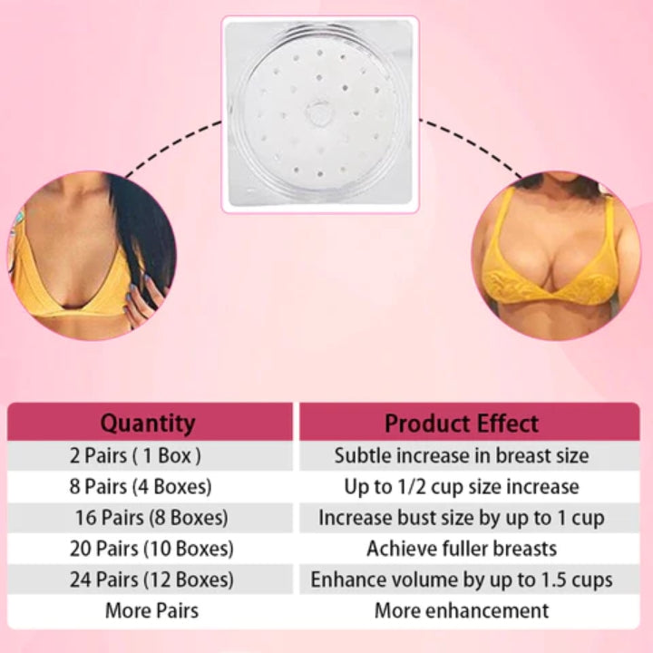 Oveallgo® BustBloom Breast Enhancement Patch Mask