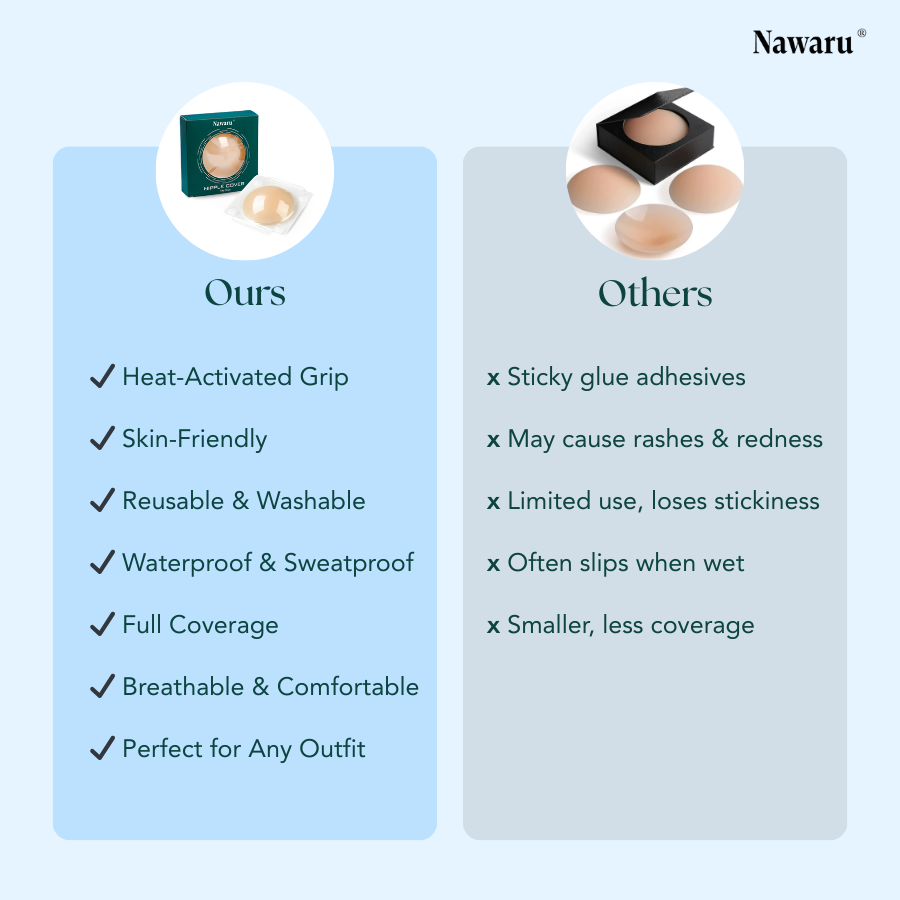 Nawaru® Nipple Seamless Covers