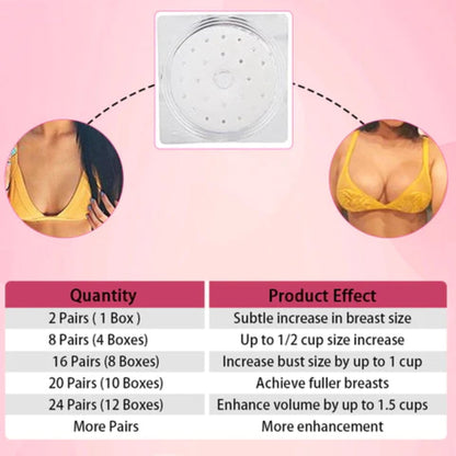 Oveallgo® BustBloom Breast Enhancement Patch Mask